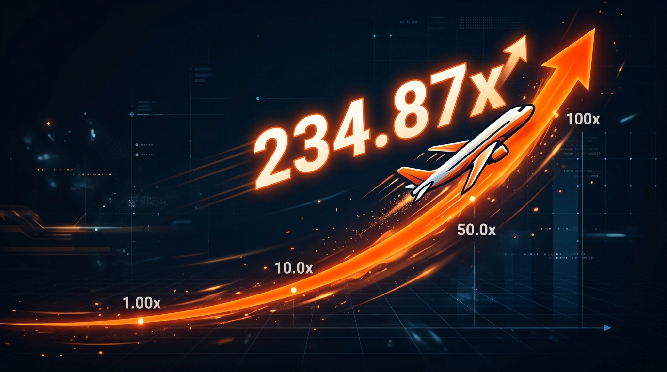 Rising multiplier curve representing a crash-style game