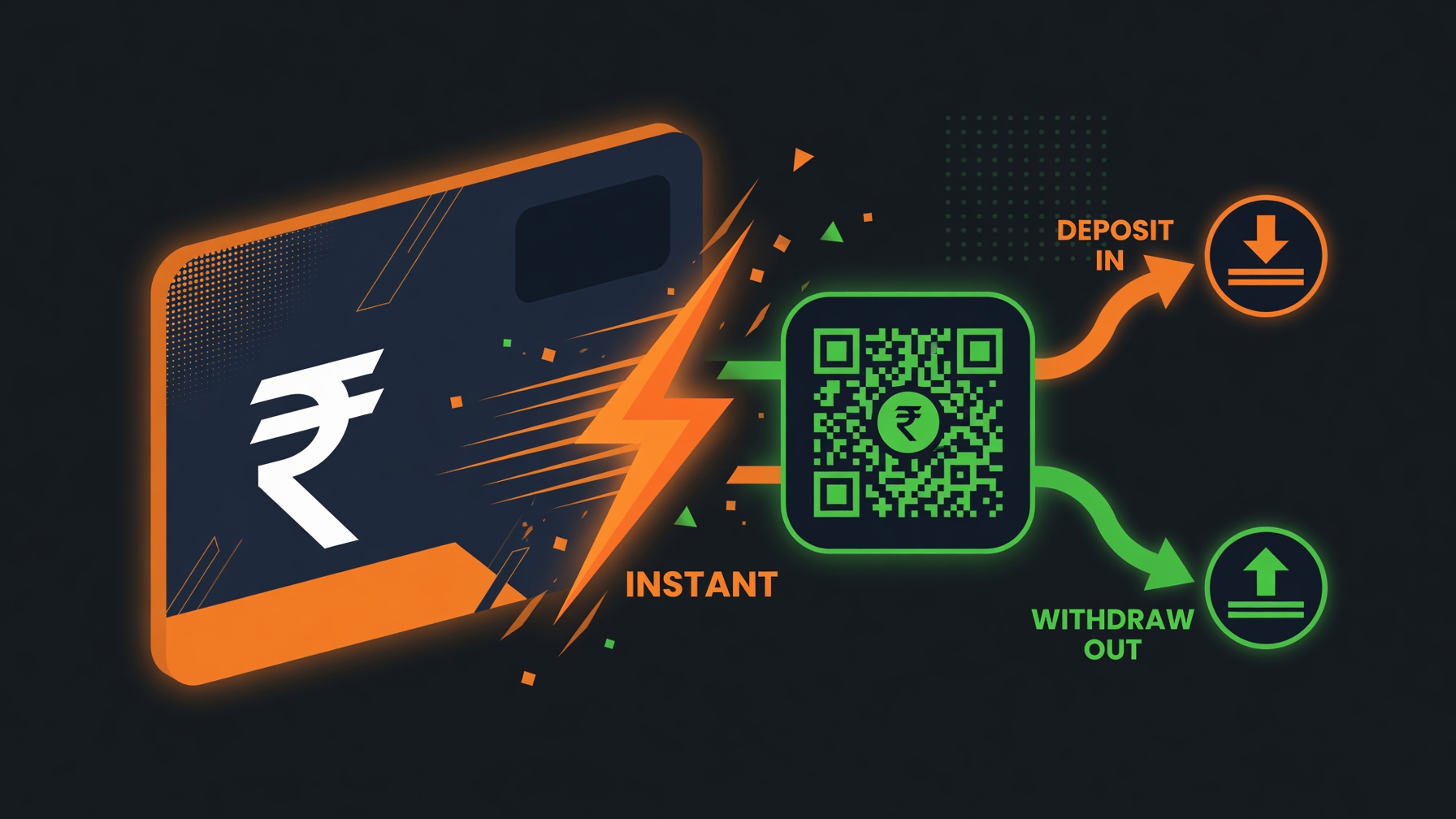Fast UPI deposit and withdrawal flow for the FairPlay wallet